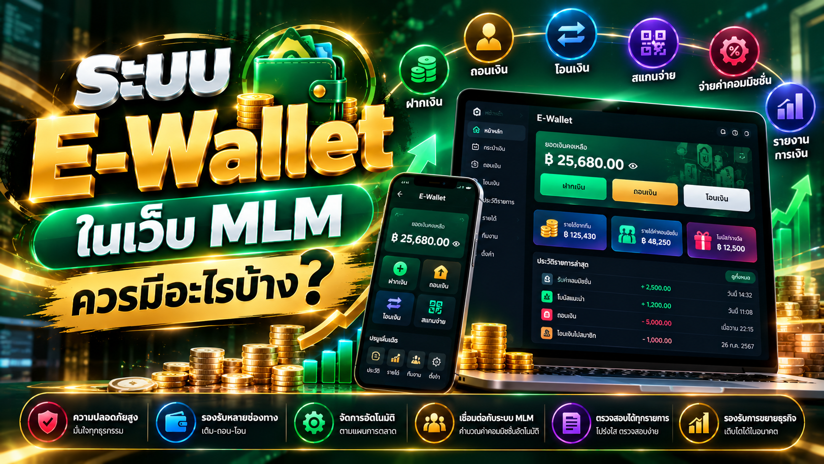 ระบบ E-Wallet ในเว็บ MLM ควรมีอะไรบ้าง